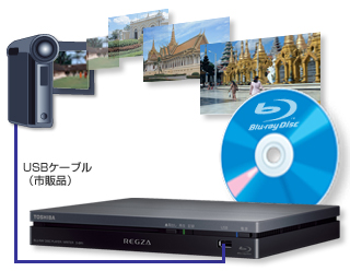 D-BR1/ライター機能｜レグザブルーレイ/レグザタイムシフトマシン