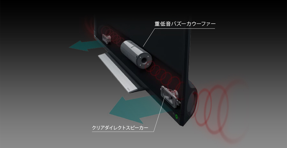 BM620X/高音質/重低音バズーカ｜テレビ｜REGZA：東芝
