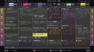 ZG2/録画｜テレビ｜REGZA：東芝