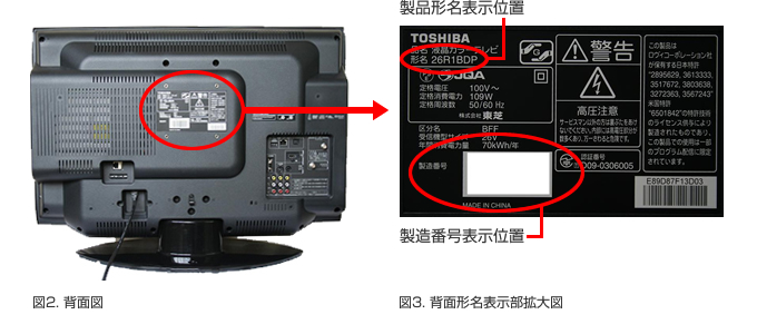 ブルーレイディスクプレーヤー搭載デジタルハイビジョン液晶テレビ