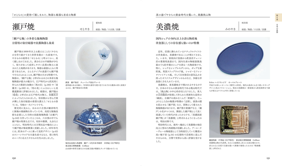 新刊「世界の食器図鑑 歴史・技法・名品」が9月24日発売 | 株式会社アリベ