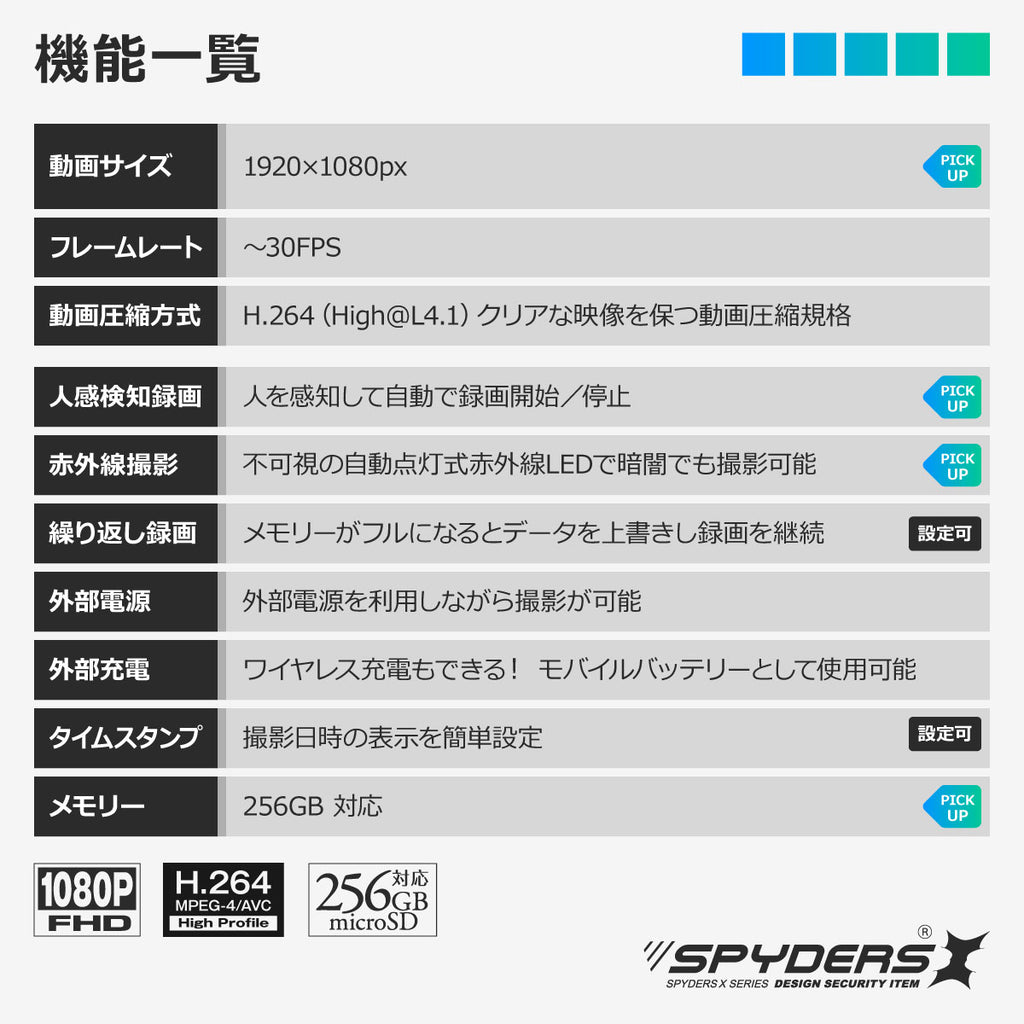 スパイダーズX スパイカメラ 小型カメラ 防犯カメラ 1080P 赤外線 人感