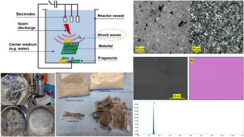 Development of PV panel recycling process enabling complete