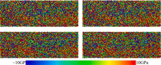 Unveiling wear property and multiscale tribological mechanism of