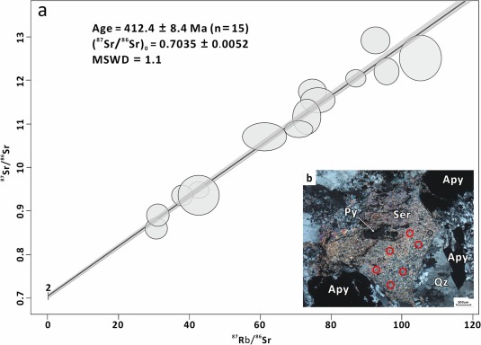 Metallogeny of the Jinming gold deposit in northeast Hunan