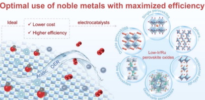 Low-iridium/ruthenium perovskite oxides: An emerging family of