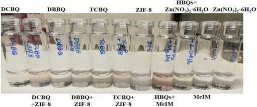 ZIF-8 catalyzed transformation and removal of disinfection