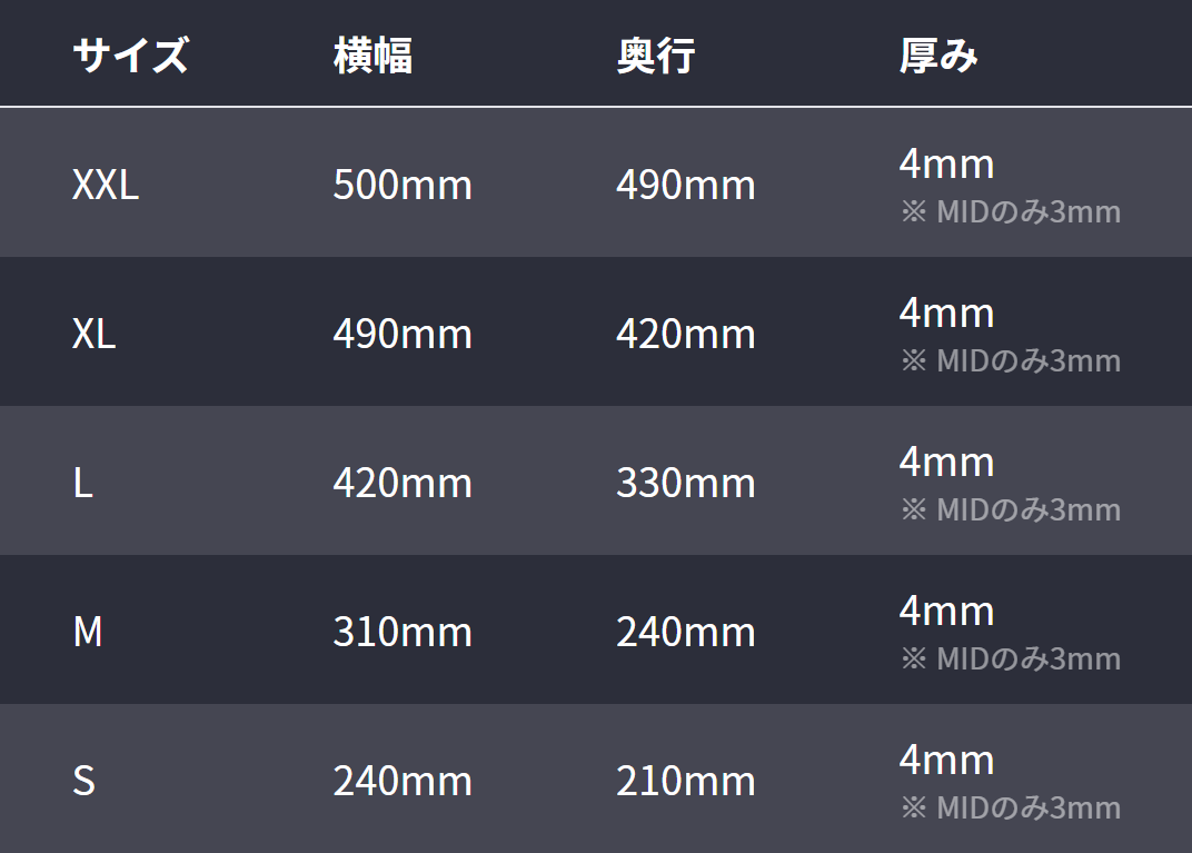 NINJA FX シデンカイ V2 / ARTISAN - 国産パフォーマンスゲーミングギア