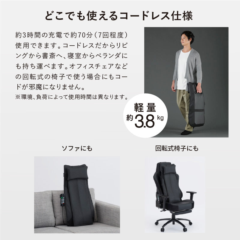 ハイバックマッサージャー AX-HP211 – アテックスダイレクト