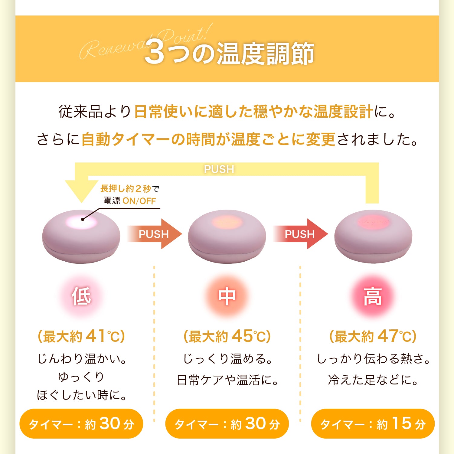 アテックスルルド フェムオンテック 温灸 AX-HJ170（デジタルお灸