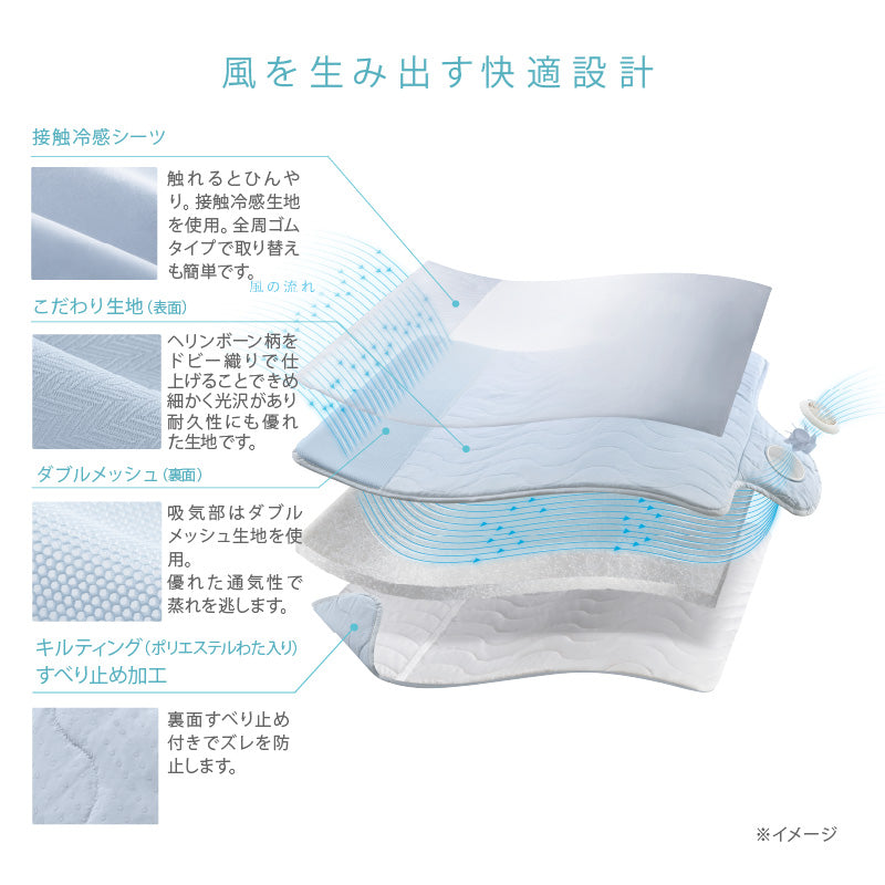 快眠マット SOYO ミドル AX-BSA628M – アテックスダイレクト