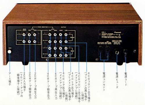 Specifications of SANSUI QS-1 Sansui