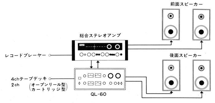 Pioneer of Pioneer QL-60 specifications