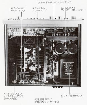 Accuphase E-303の仕様 アキュフェーズ