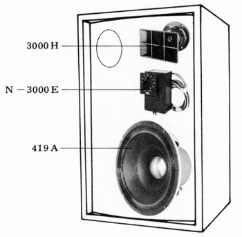 ALTEC LANSING BF-419/Malaga(マラガ)の仕様 アルテック