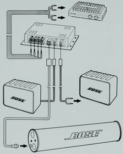 BOSE AM-033の仕様 ボーズ