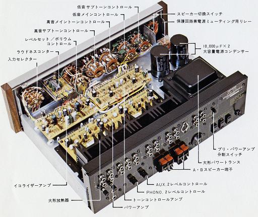 Pioneer SA-810の仕様 パイオニア
