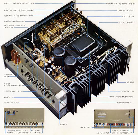 Pioneer SA-9900の仕様 パイオニア