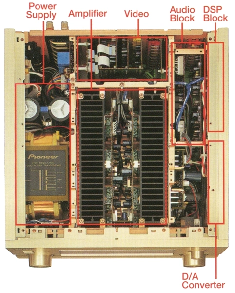 Pioneer VSA-AX10の仕様 パイオニア