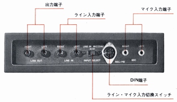 Technics RS-271Uの仕様 テクニクス/パナソニック