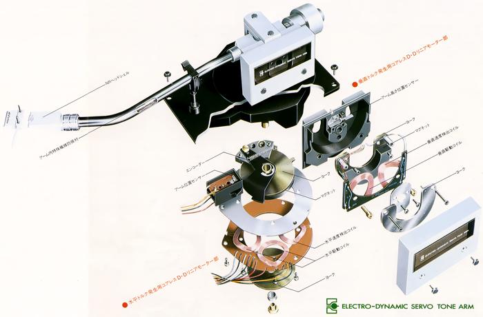 VICTOR QL-Y7の仕様 ビクター