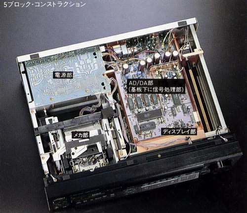 VICTOR XD-Z909の仕様 ビクター