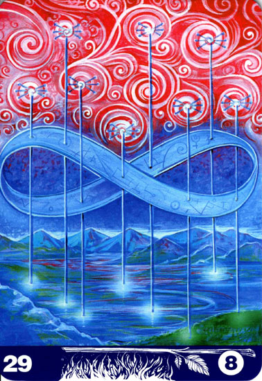 あなたの今日のオーラソーマタロット