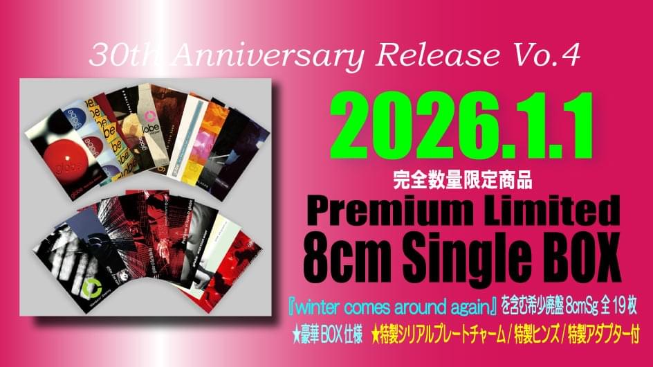 globe 30TH ANNIVERSARY SITE