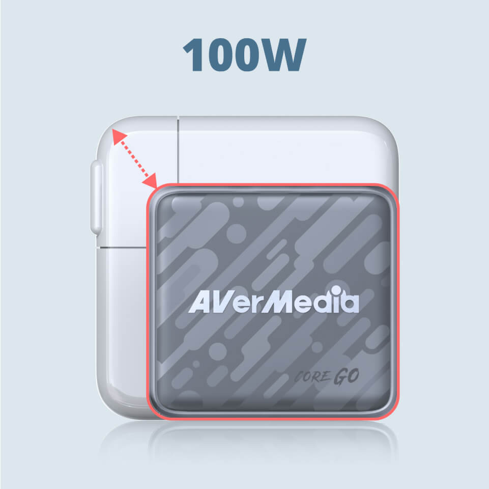 ポケット充電器 GC313 3in1 充電器 大画面モニターへの出力・USBハブ