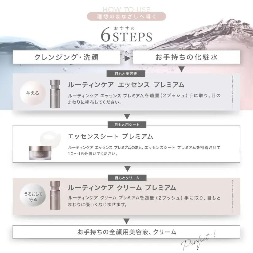 目元クリーム｜アクシージア ビューティーアイズ ルーティンケア