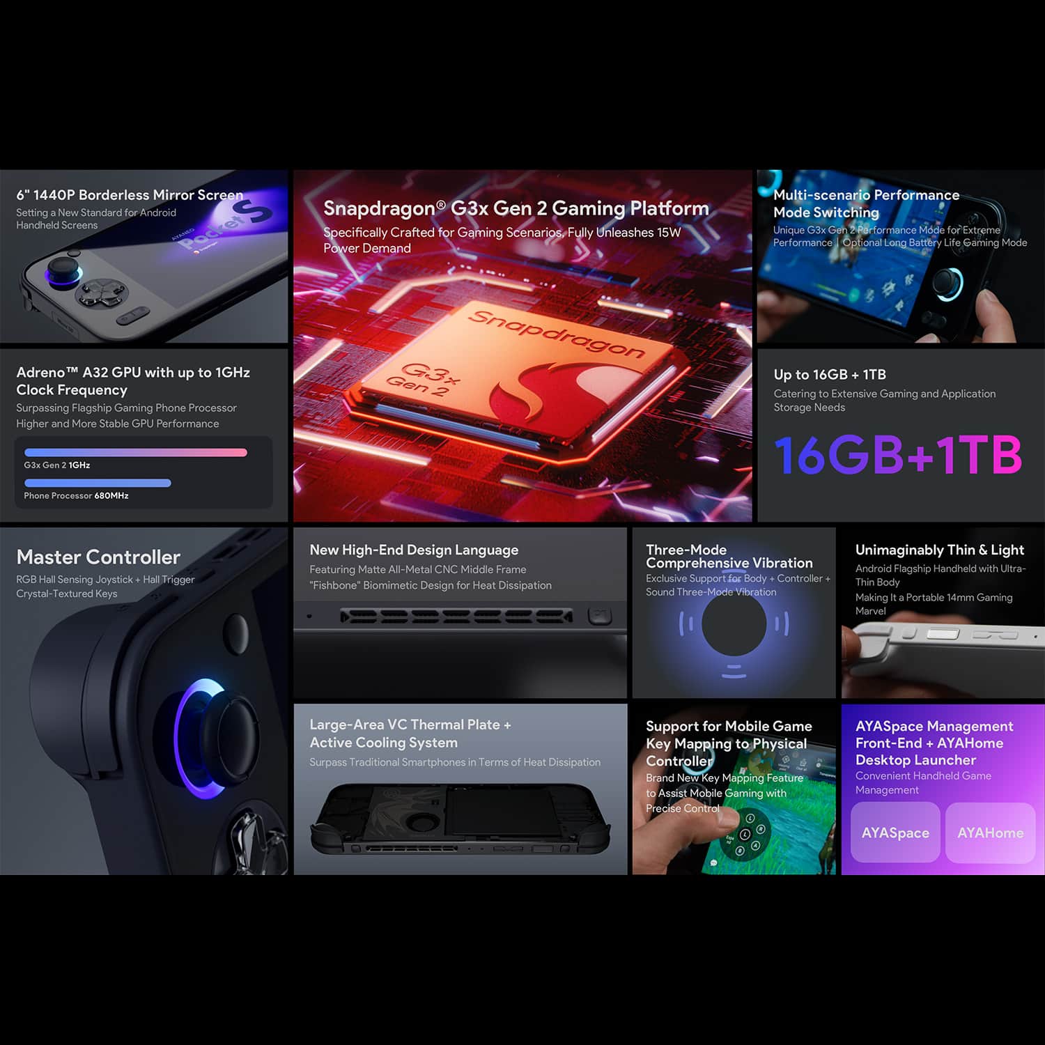 AYANEO Pocket S - AYANEO Global | Handheld Gaming PCs for AAA Gaming