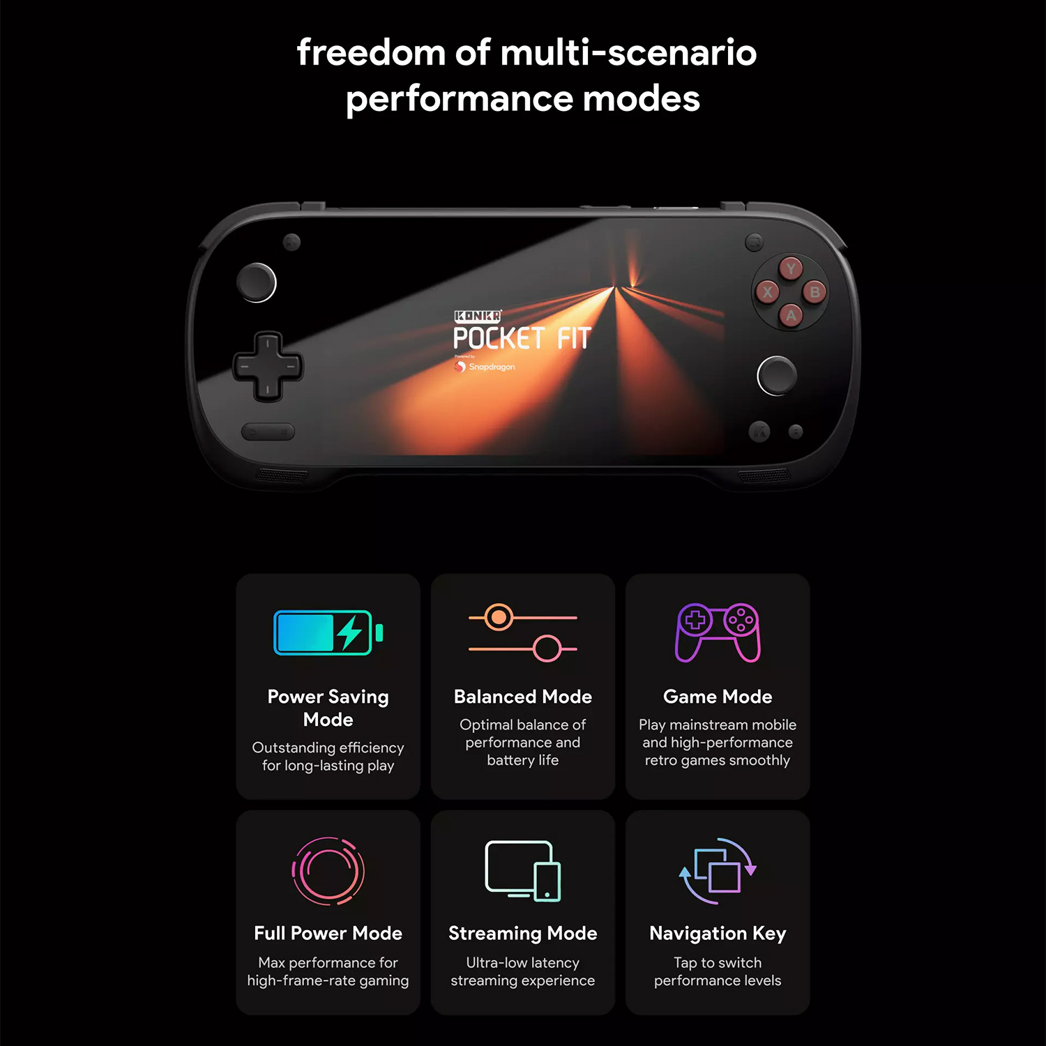 KONKRポケットFIT - AYANEO Global | Handheld Gaming PCs for AAA Gaming