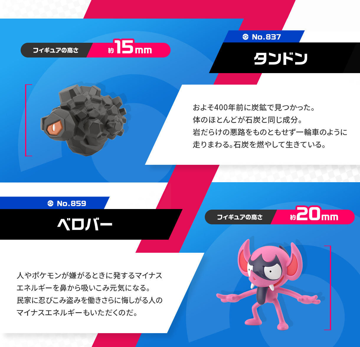 ポケモンスケールワールド ガラル地方 ジムバトルセット