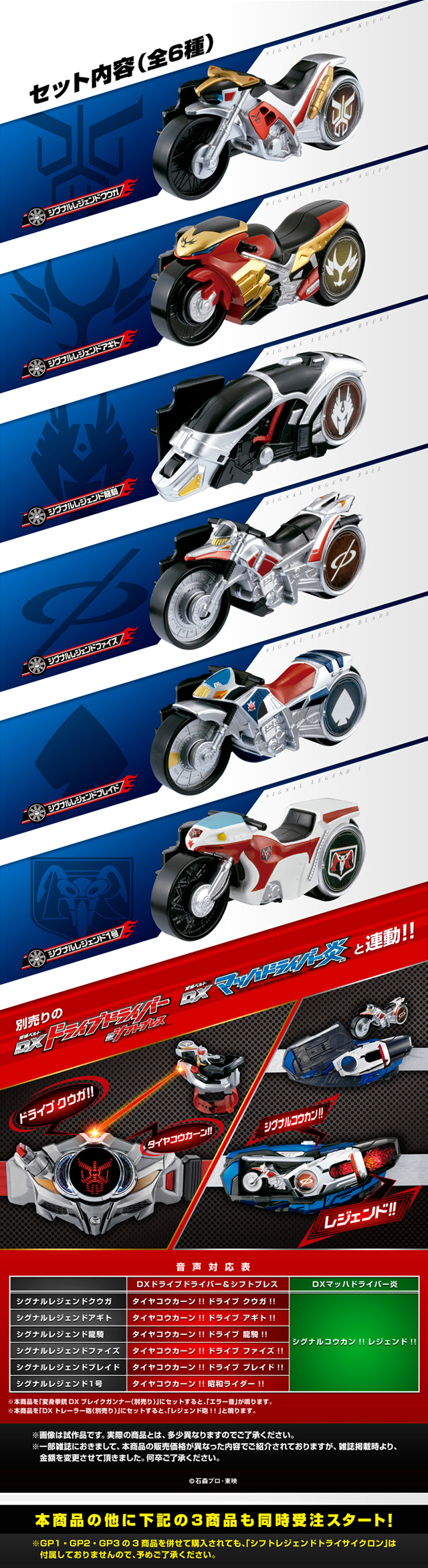 ガシャポンシフトカープレミアム シグナルレジェンドバイクセットGP1