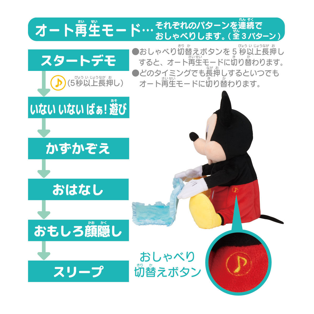 Peek a boo! Friends ミッキーマウス | BANDAI TOYS