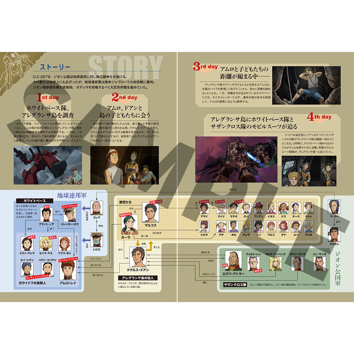 機動戦士ガンダム ククルス・ドアンの島 劇場パンフレット【豪華版