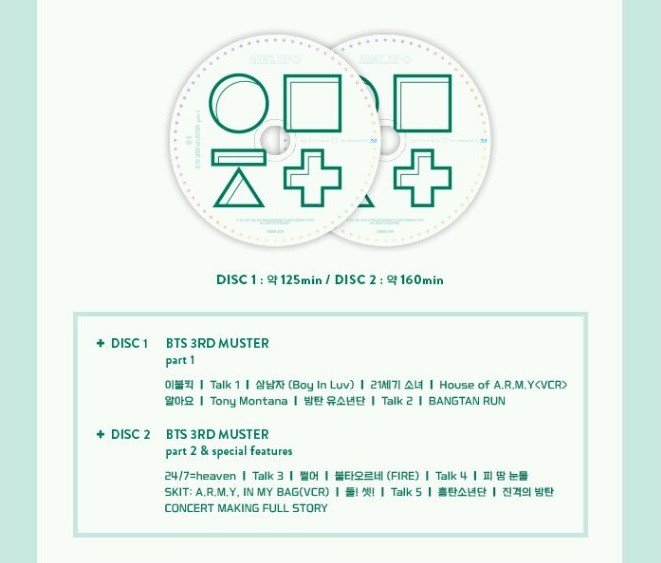 Merchandise] BTS 3RD MUSTER 'ARMY.ZIP+' DVD – ARMY Base