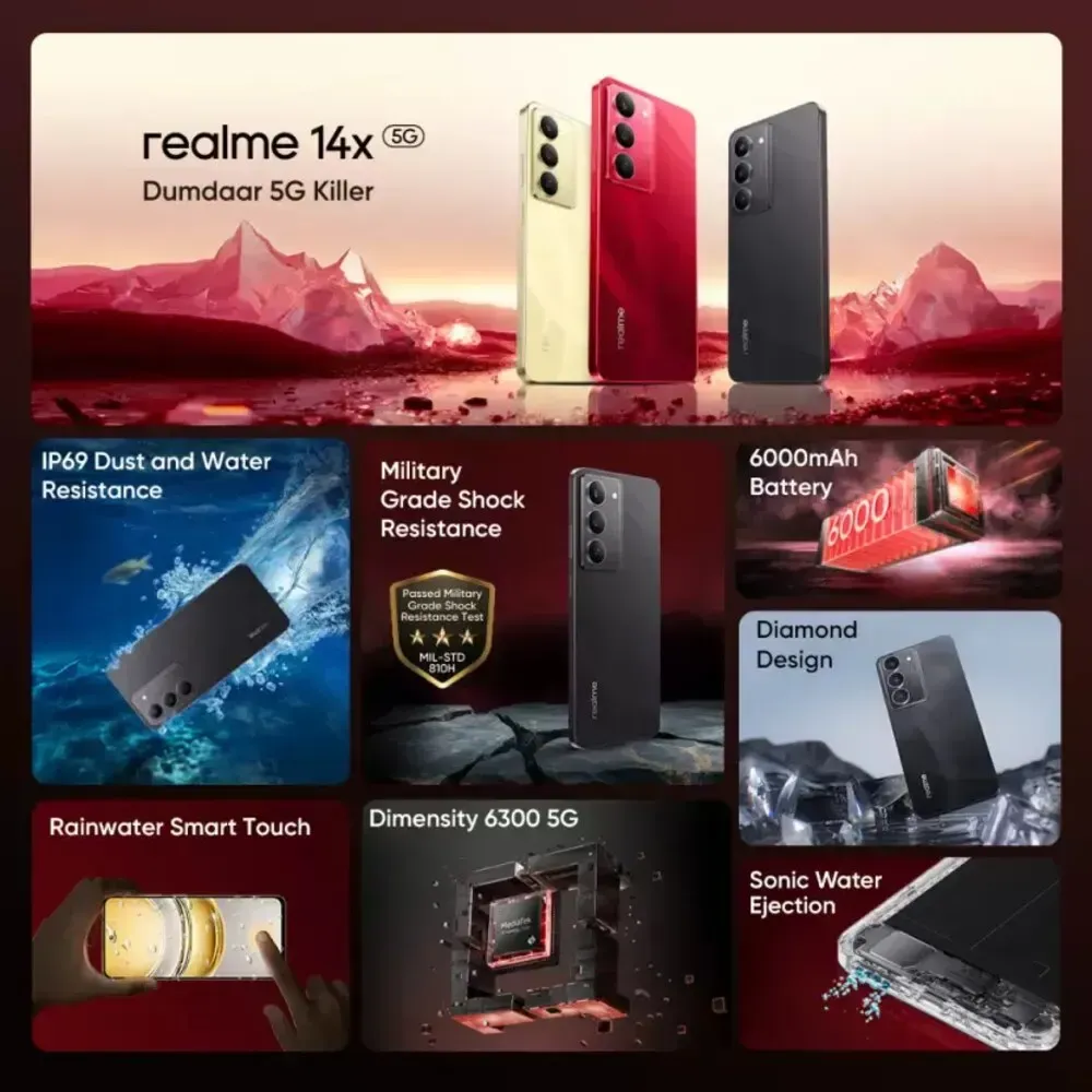 Buy Realme 14x 5G (6GB, 128GB) - Crystal Black, Top Features - Pai