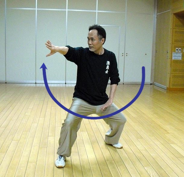 八卦掌の型（套路） | 福岡八卦掌研究会