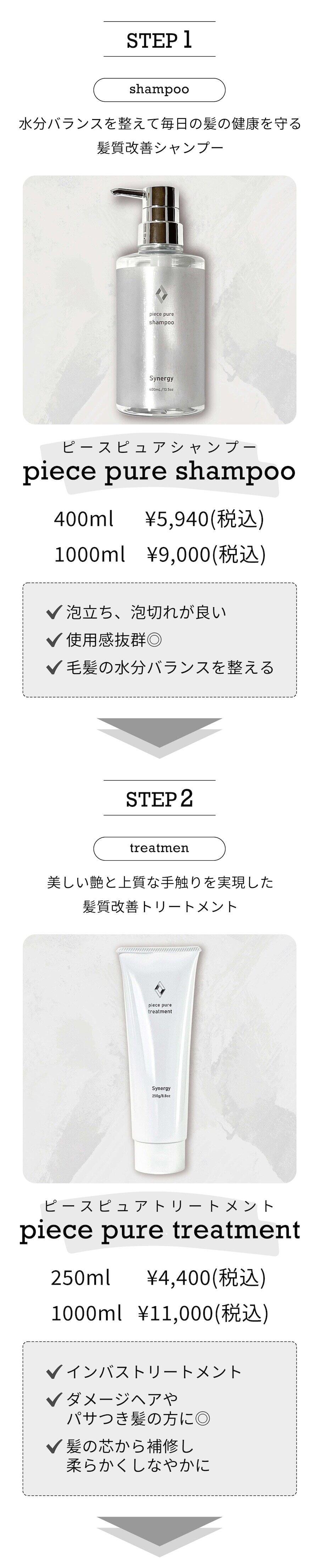 SYNERGY HEARTS S カーリングクリーム 1000g 2セット SYNERGY HEARTS