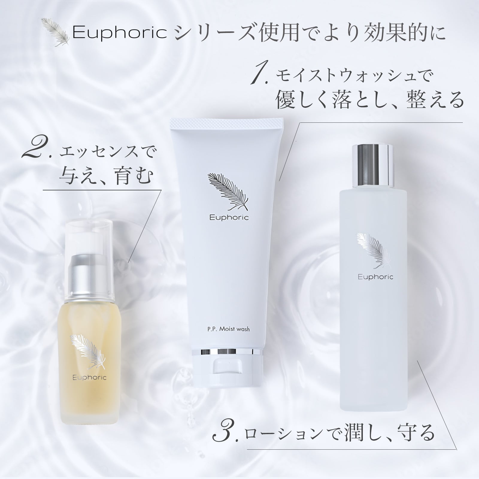 ローショントライアルセット（P.P.ローション＋P.P.エッセンスお試し