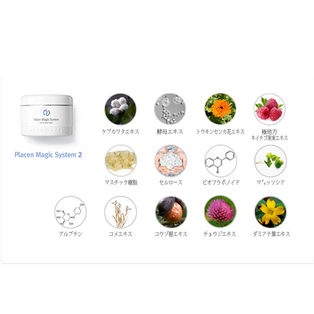 Rene-Cell】ルネセル プラセン マジックシステム 1剤×2剤セット 200ml