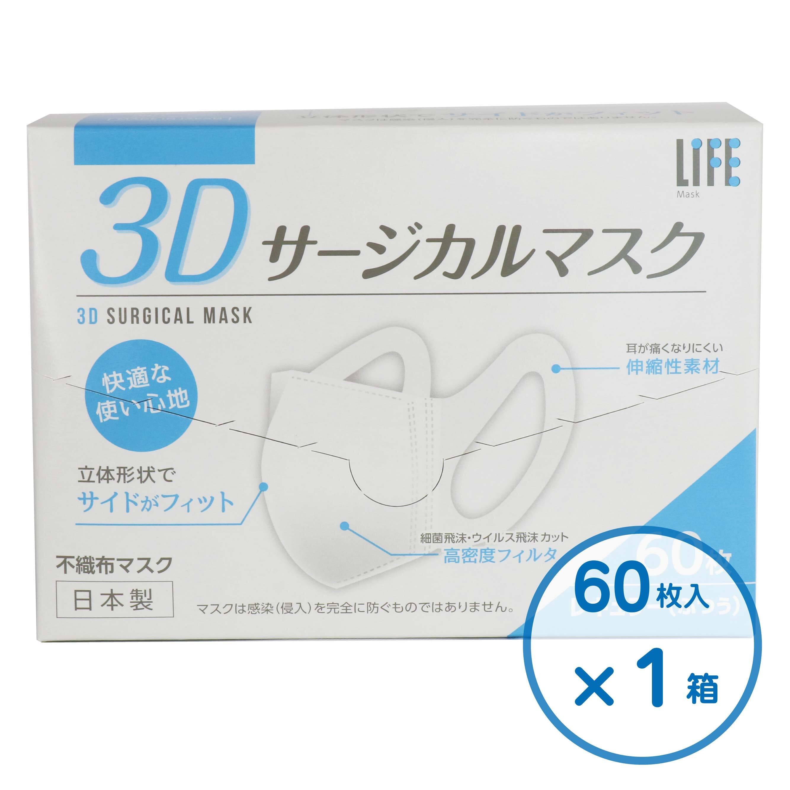 3Dサージカルマスク ふつうサイズ60枚入×1箱 | HEIWA MEDIC Co., LTD