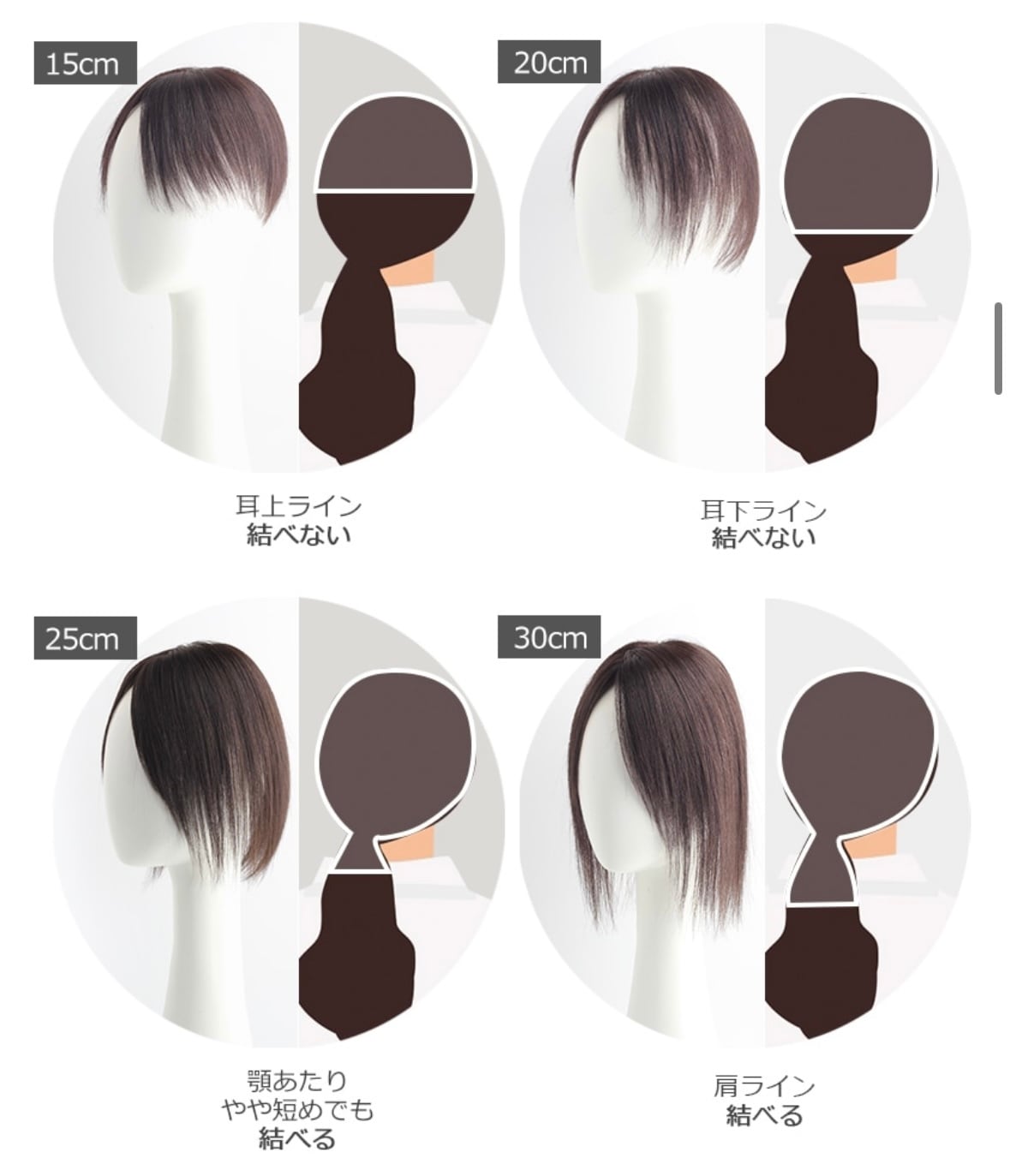 私元気！柔らかフィット通気性部分ウィッグ◎7×10cm髪の長さ25cm | fuwari