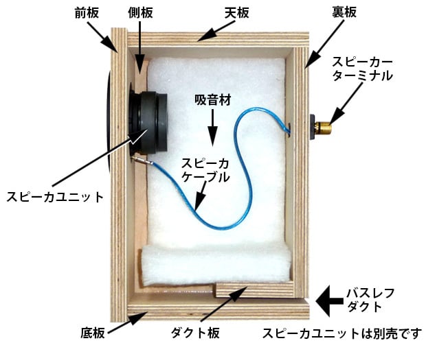 WP-ENALP5G / マークオーディオ 8cmガラスユニット対応 バスレフ