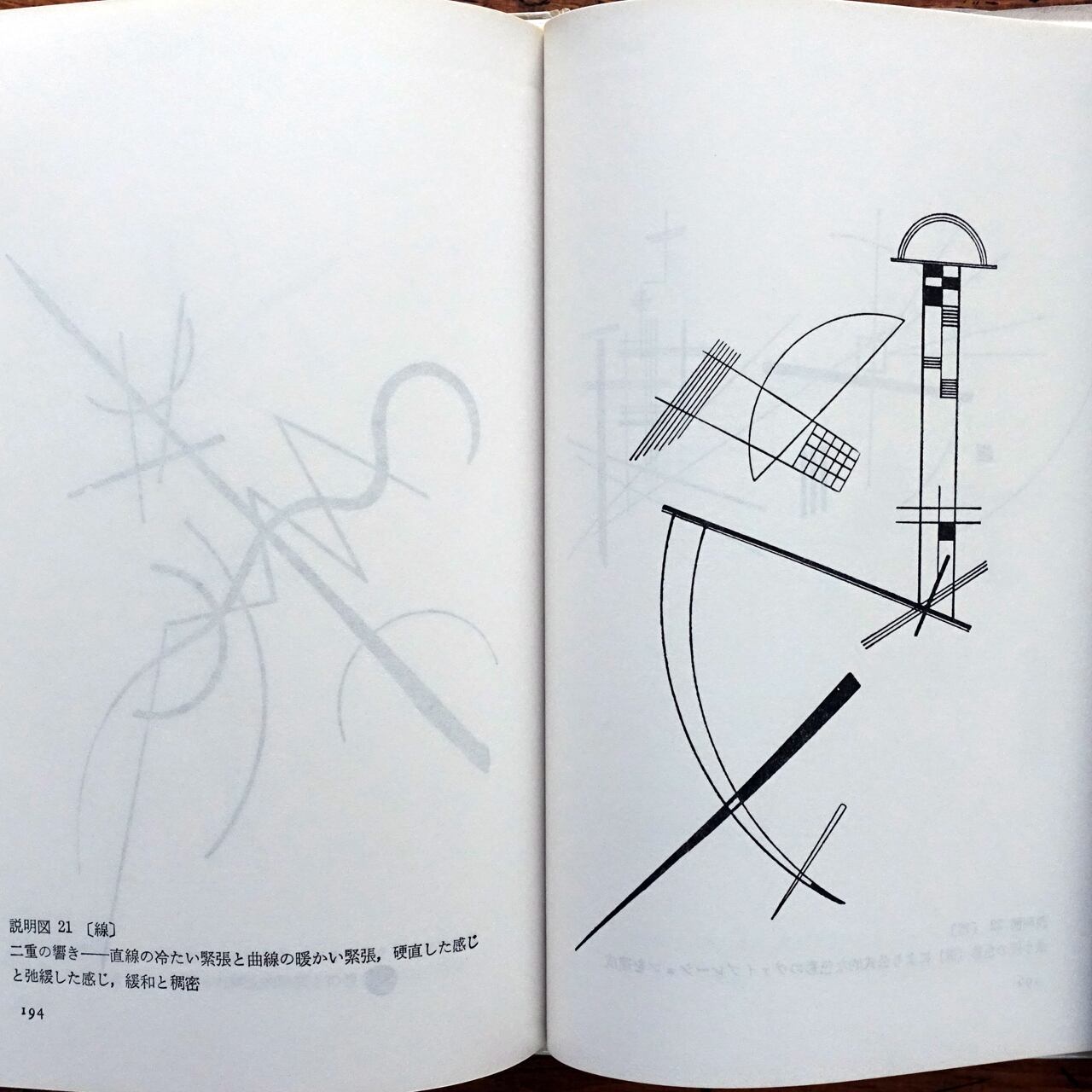 カンディンスキー著作集2 点・線・面 抽象芸術の基礎 | タイムカプセル