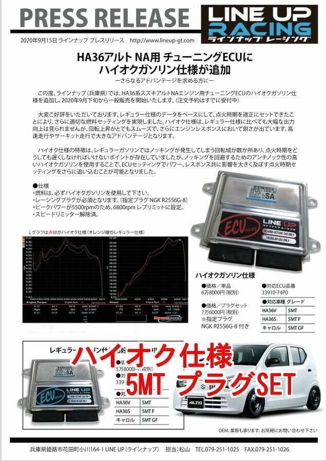 919Wire (クイックワイヤー）HE33ラパン用 | LINE UP RACING