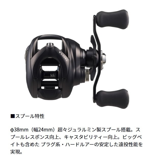 2025 タトゥーラ TW 200H ハイギア右巻き ギア比：7.3 | ビッグバス