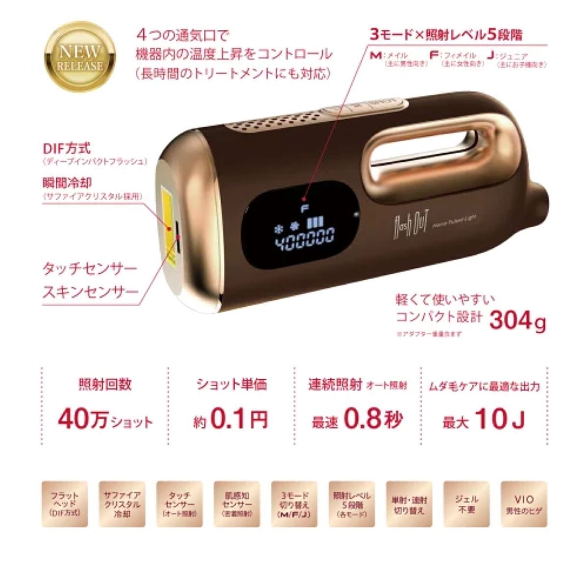 JUPITER flash out ジュピター フラッシュアウト 家庭用脱毛器 | Reze