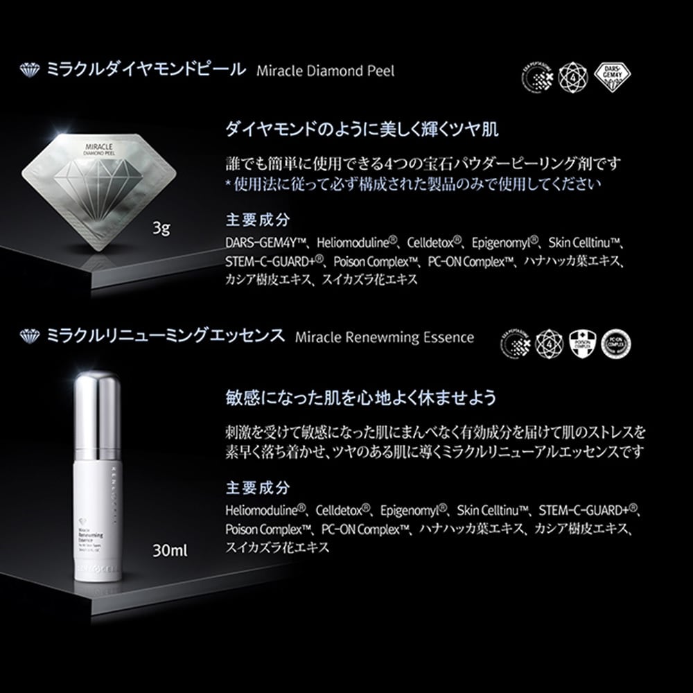 Rene-Cell】ミラクルダイヤモンドピール プログラムセット[ルネセル